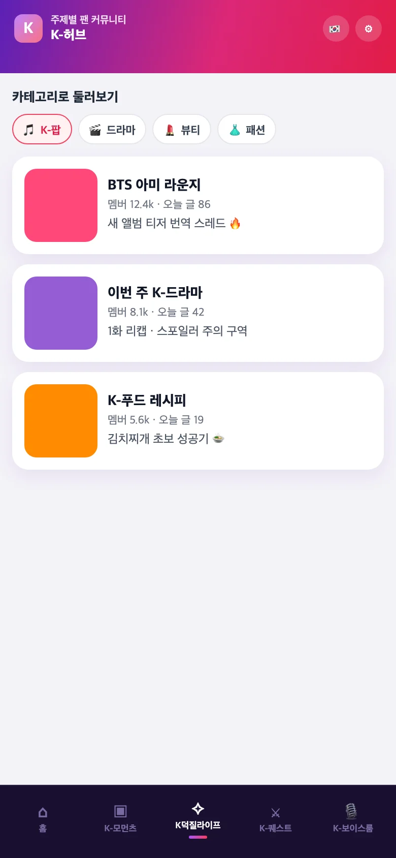 K-Hub fan communities